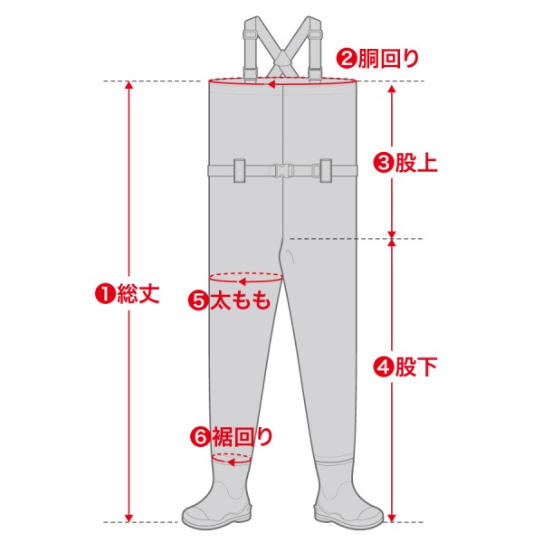 ラジアルサーフウェーダー